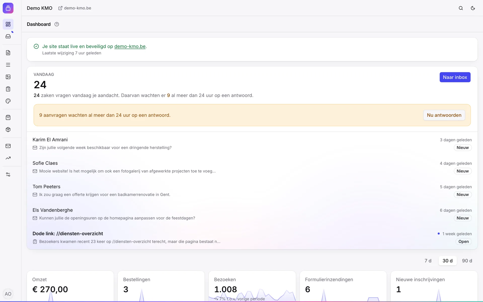 Het dashboard van het beheerpaneel: de site staat live, met de berichten van deze week en de cijfers van de voorbije maand.